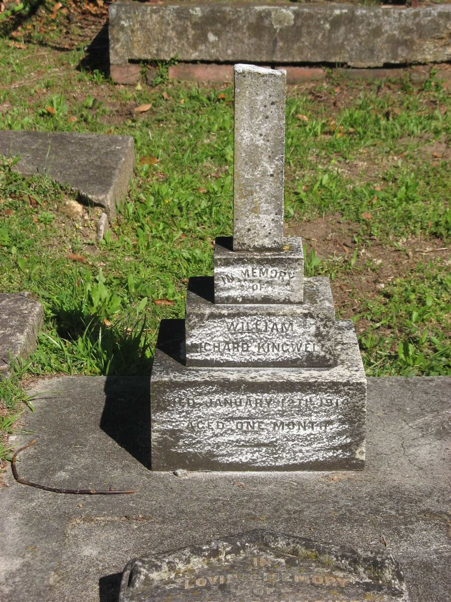 KINGWELL William Richard -1914