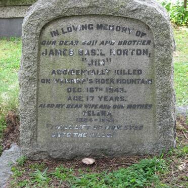 NORTON Helena 1884-1953 :: NORTON James Basil -1943