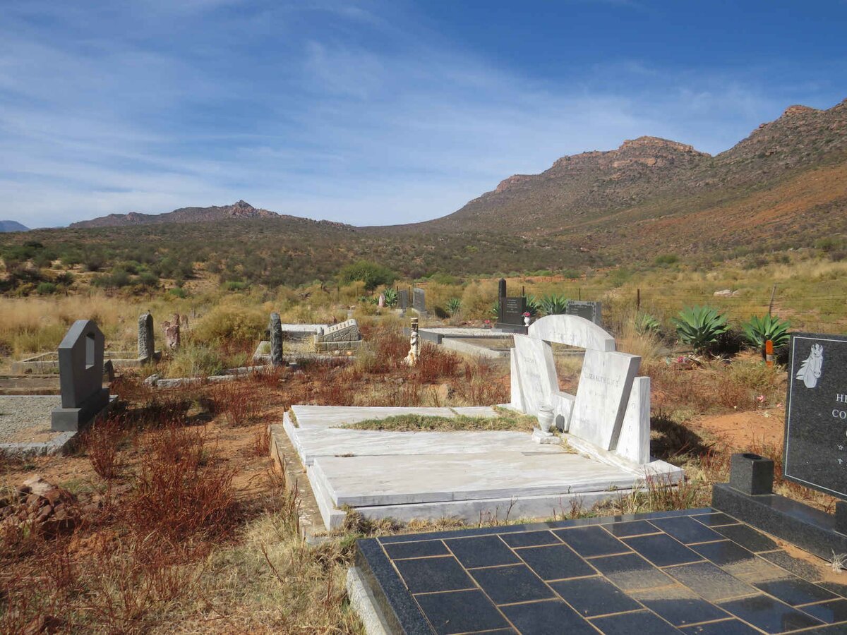 8. Overview / Oorsig