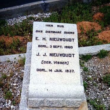 NIEUWOUDT E.H. -1960 &amp; J.J. VISSER -1937
