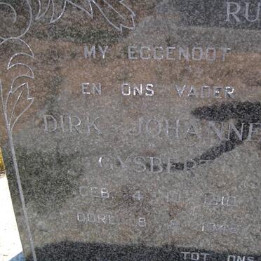 BURGER Dirk Johannes Gysbert 1910-1946