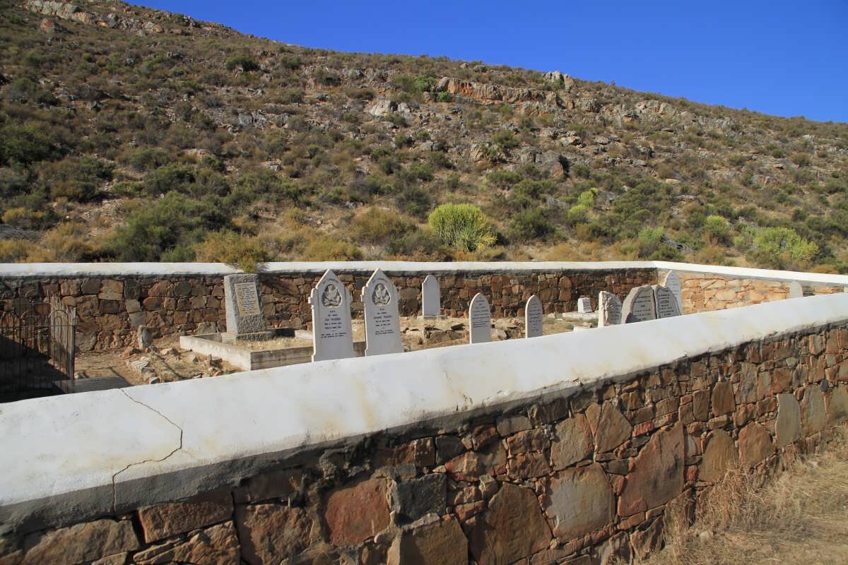 2. Oorsig oor grafte op die plaas Matjiesrivier