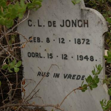 JONGH C.L., de 1872-1948