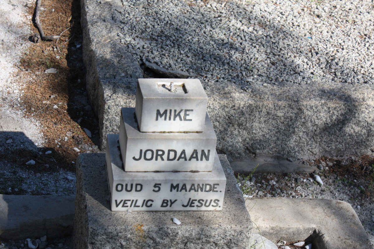 JORDAAN Mike