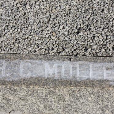 MOLLER H.C.