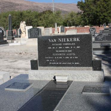 NIEKERK, van :: BOTHA :: PERFETTI