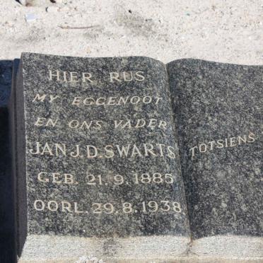 S - Surnames :: Vanne - S