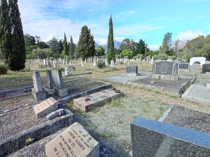 7. Overview / Oorsig