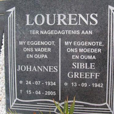 L - Vanne :: Surnames - L