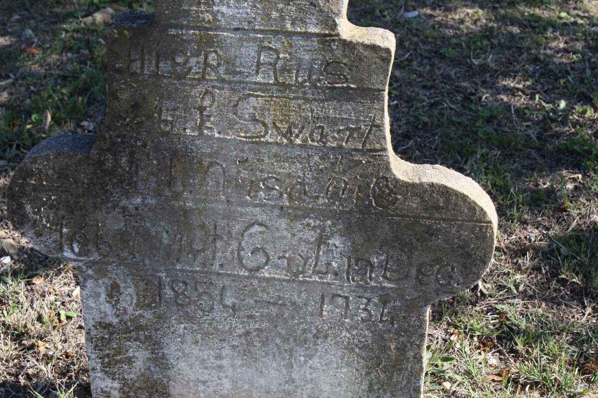 SWART ?. P. 1854-1934