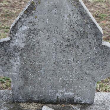 ? 1857-1922
