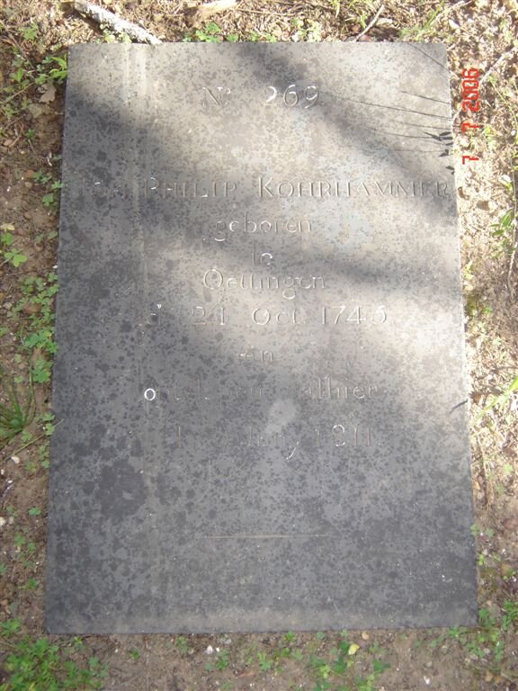 KOHRHAMMER Johannes Phillip 1745-1811