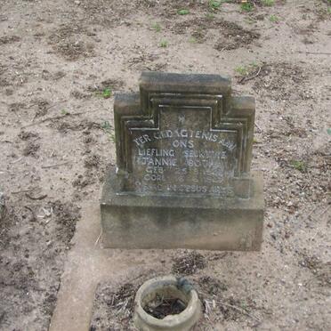 BOTHA Jannie 1946-1947