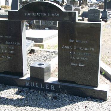 MULLER Anna Elizabeth 1895-1975