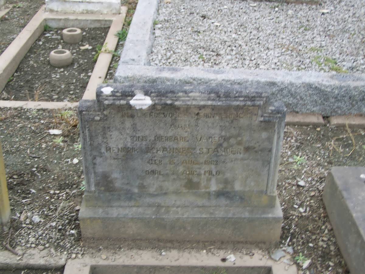 STANDER Hendrik Johannes 1883-1940