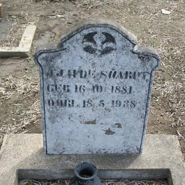 SWARDT J.J.H., de 1881-1938