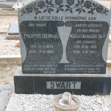 SWART Philippus Coenraad 1874-1964 &amp; Magdalena Magaretha P. STANDER 1881-1951