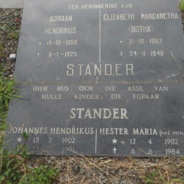 STANDER :: BOTHA :: PIENAAR