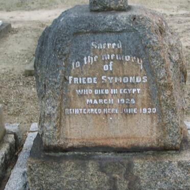 SYMONDS Friede -1929