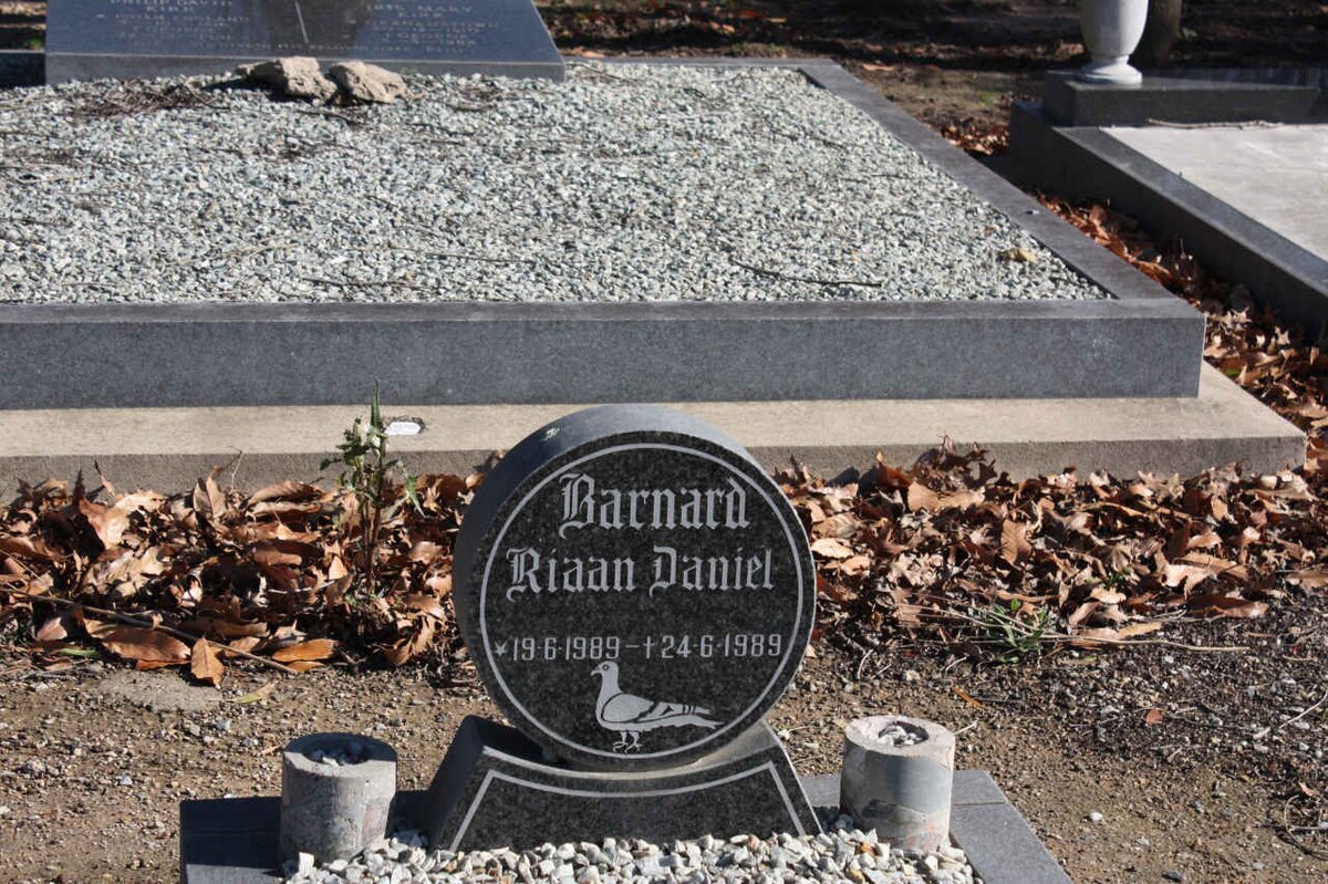 BARNARD Riaan Daniel 1989-1989