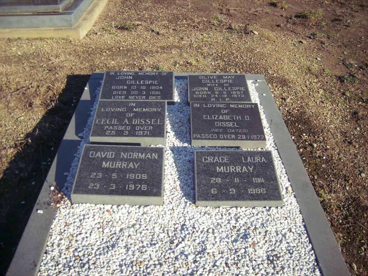 DISSEL :: GILLESPIE :: MURRAY