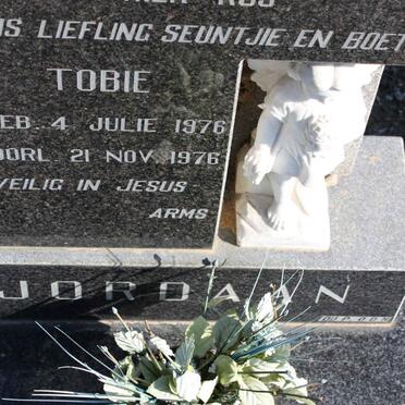 JORDAAN Tobie 1976-1976