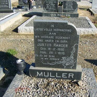 MULLER Justus Ranger 1890-1970