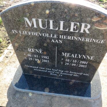 MULLER Rene 1982-2003 :: MULLER Mealynne 2001-2003