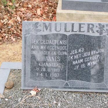 MULLER Johannes 1919-1987