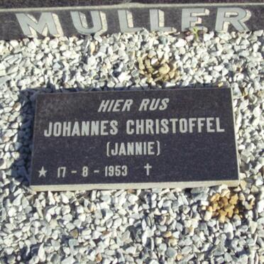 MULLER Johannes Christoffel 1953-