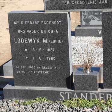 STANDER Lodewyk M. 1887-1980