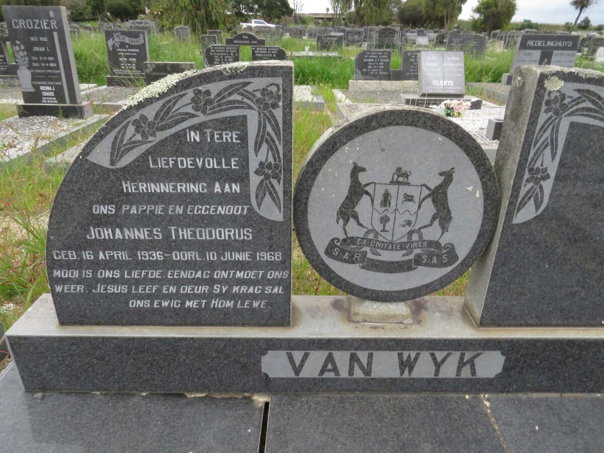 WYK Johannes Theodorus, van 1936-1968