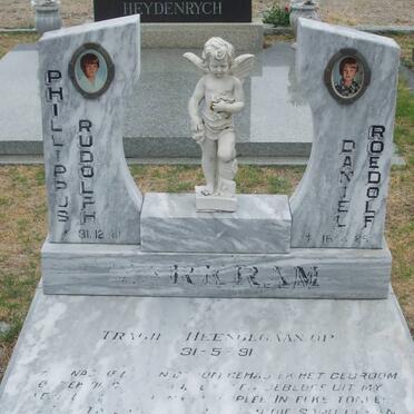 MARKRAM Phillippus Rudolph 1981-1991 :: MARKRAM Daniel Roedolf 1985-1991