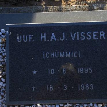 VISSER H.A.J. 1895-1983