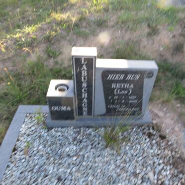 LABUSCHAGNE Retha 1887-2000