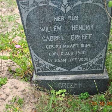 GREEFF Willem Hendrik Gabriel 1884-1940