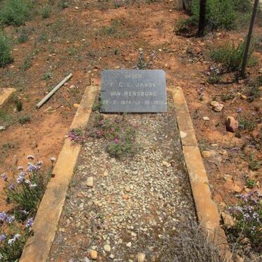 RENSBURG F.C.L., Janse van 1874-1956