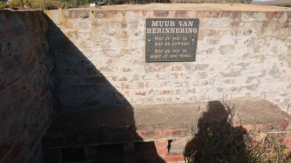 3. Oorsig / Overview