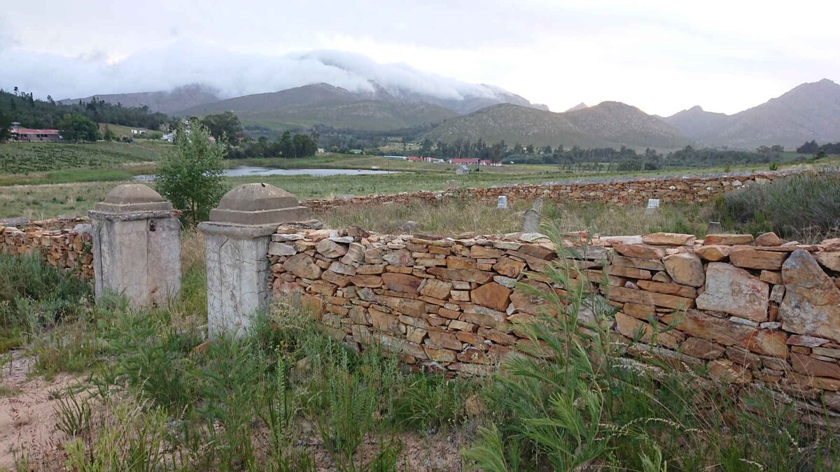 1. Overview / Oorsig