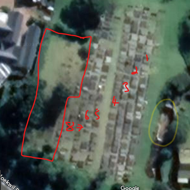 1. Oorsig / Overview