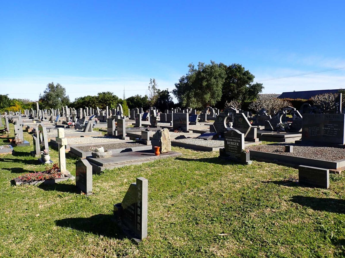 4. Oorsig / Overview