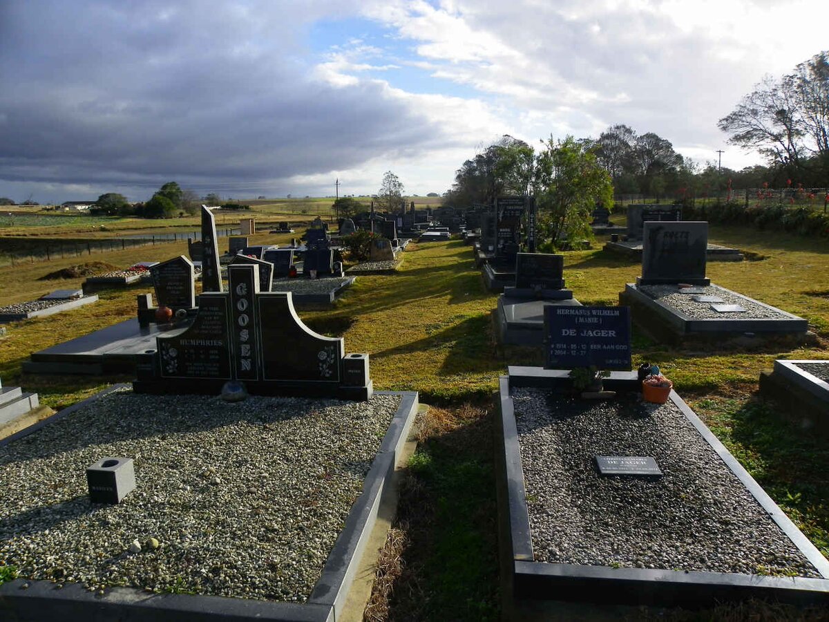 3. Overview / Oorsig