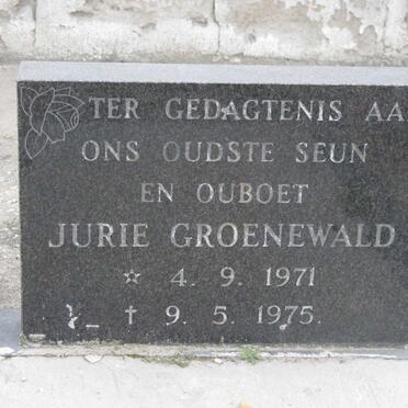 GROENEWALD Jurie 1971-1975