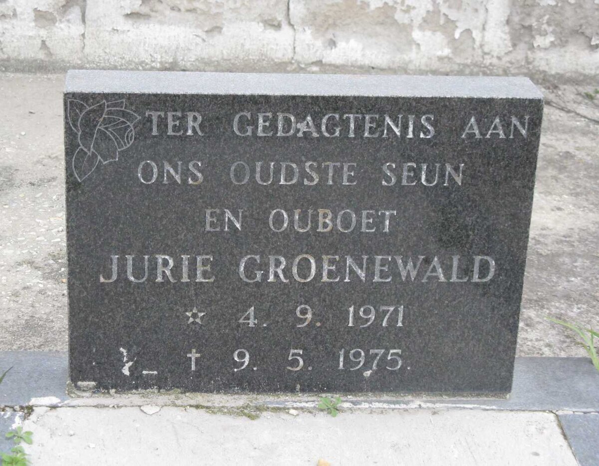 GROENEWALD Jurie 1971-1975