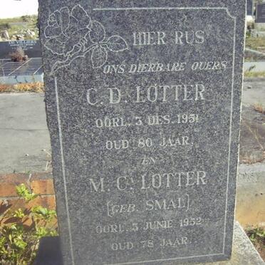 LOTTER C.D. -1951 &amp; M.C. SMAL -1952