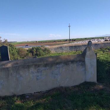 2. Overview / Oorsig