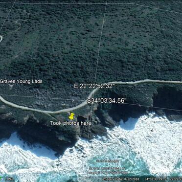 1. Overview