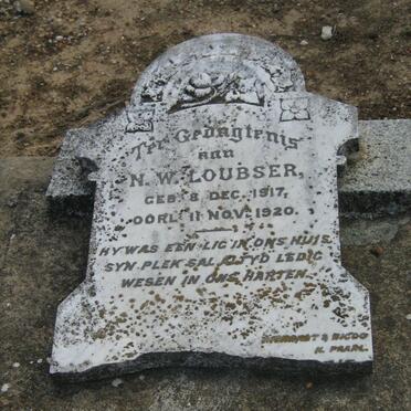 LOUBSER N.W. 1917-1920