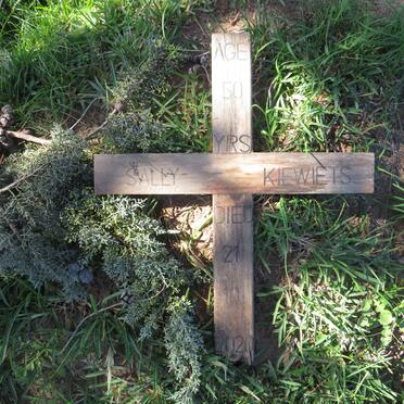 KIEWIETS Sally -2020