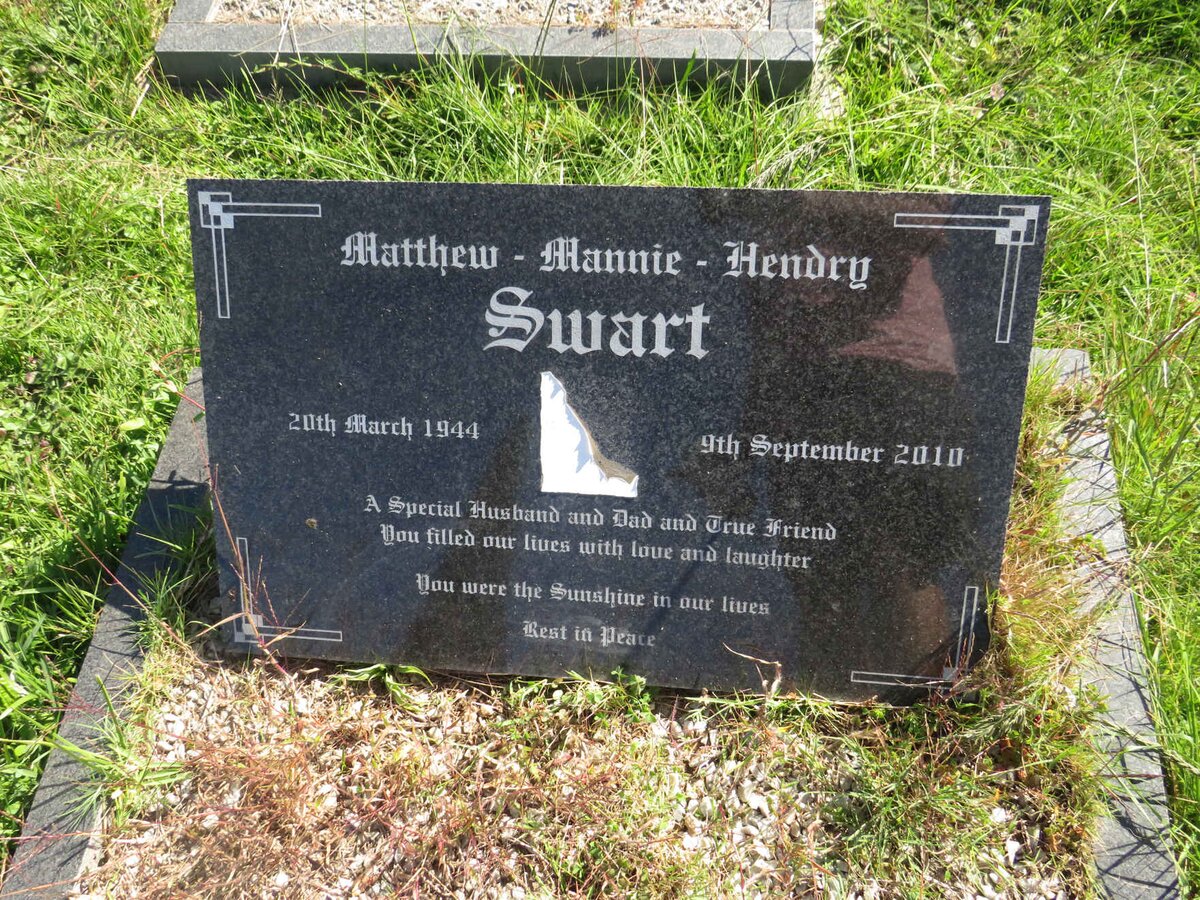 SWART Matthew Hendry 1944-2010